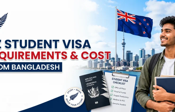 New Zealand student visa requirements from Bangladesh showing required documents, student, passport, and New Zealand skyline
